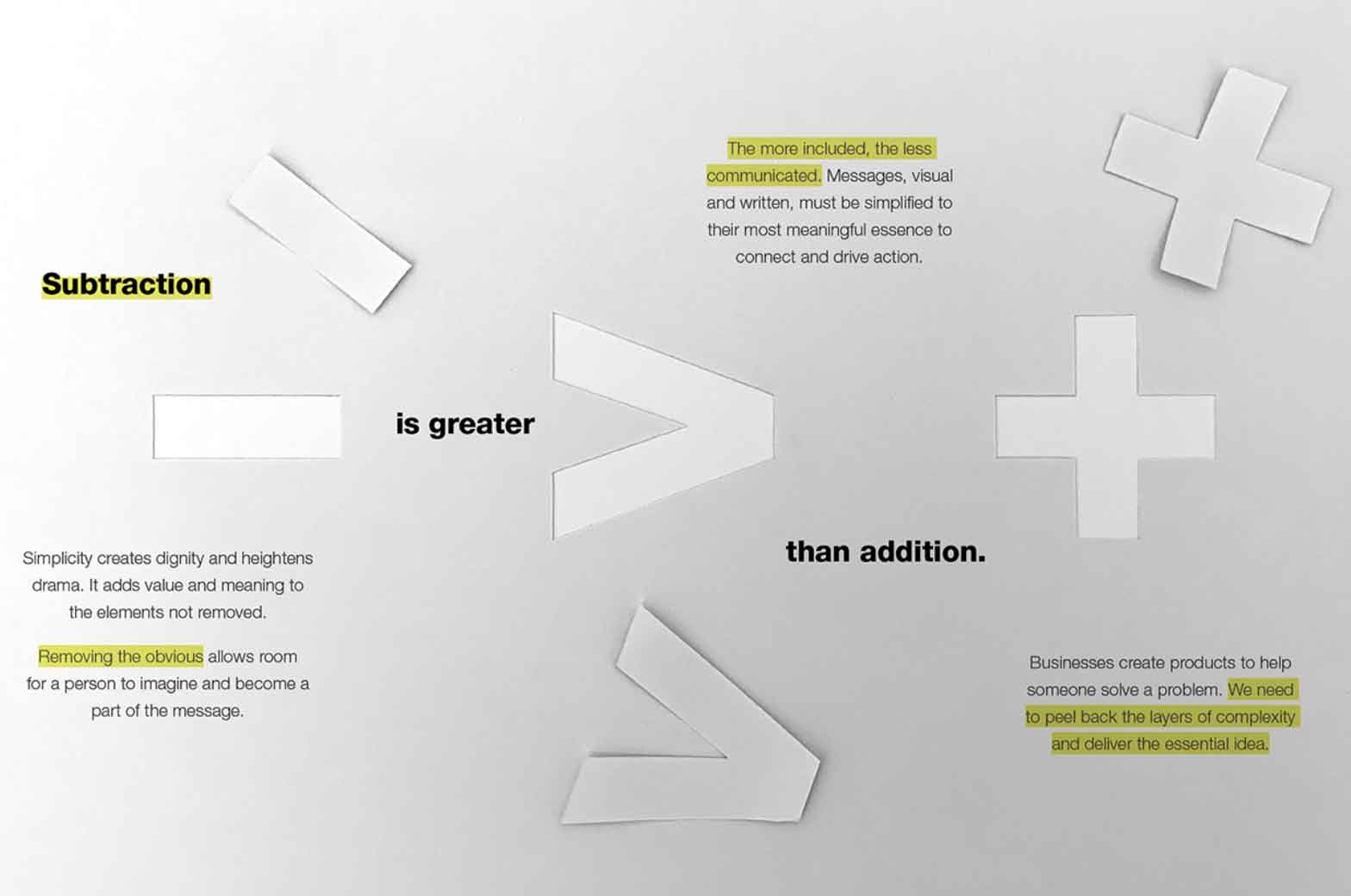 Simplicity Subtraction and Addition