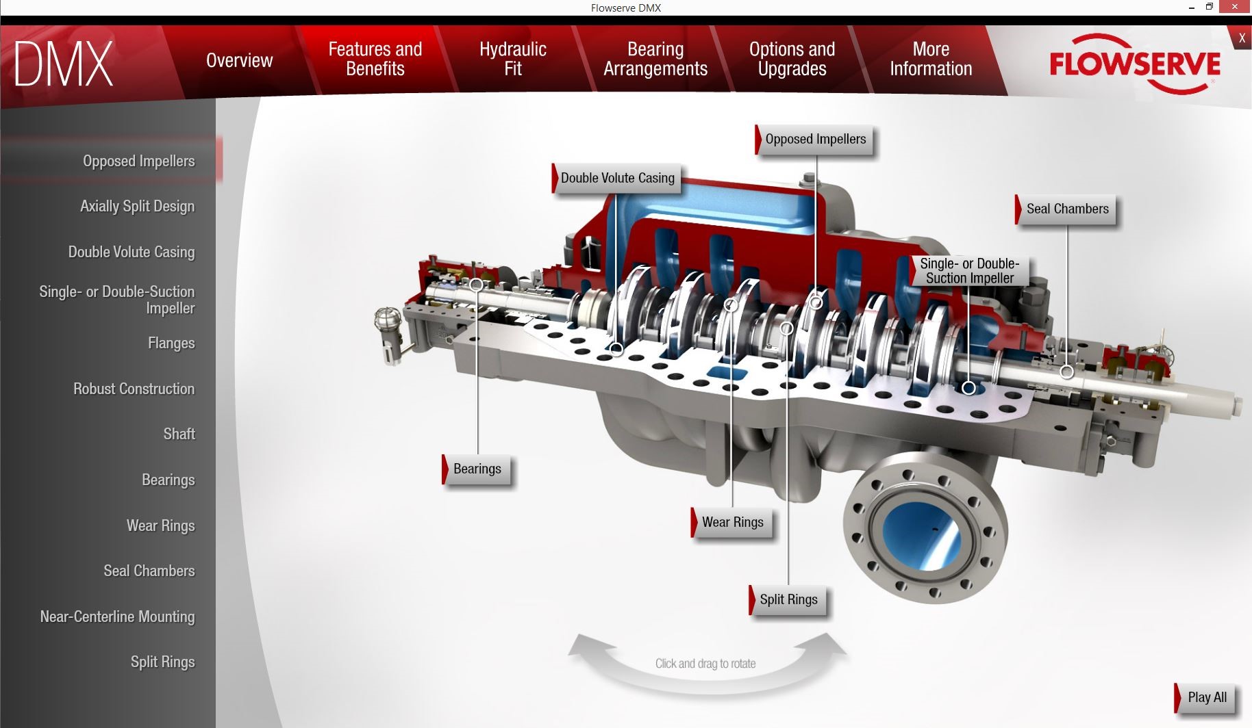 Flowserve DMX Pump virtual tool